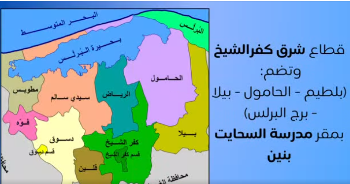 تنسيق تمريض بعد الإعدادية 2025 في كفر الشيخ
